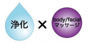浄化×マッサ